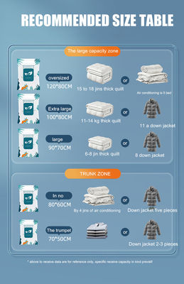 Space Saving Vaccum Seal Bags for All-Season Quilts Custom Printed Logo and Save 75% Space